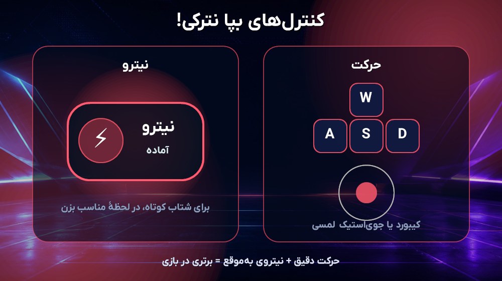 کنترل‌های بازی بپا نترکی: کیبورد یا جوی‌استیک لمسی برای حرکت و کلید فاصله برای نیترو
