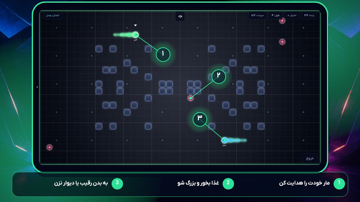 راهنمای تصویری مکانیک جمع‌کردن غذا و برخورد در بازی مار آنلاین