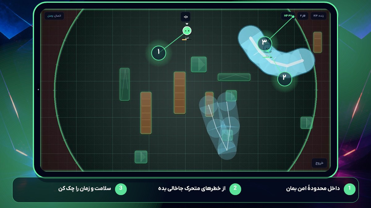 راهنمای تصویری خطرها و محدودهٔ در حال کوچیک‌شدن در بازی فقط زنده بمون!
